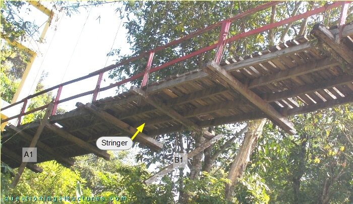 Wooden suspension bridge with two failed connections between hanger rods and timber girder