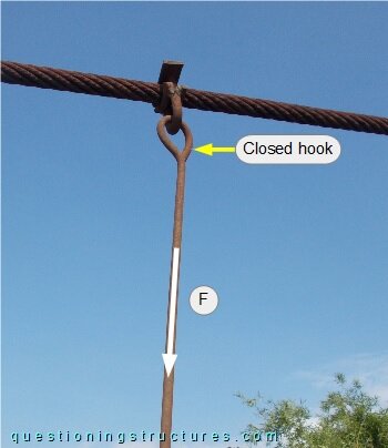 Hanger rod top with a closed hook