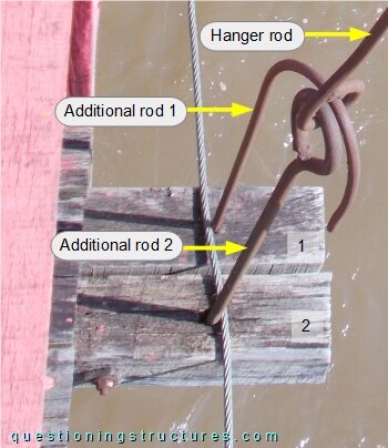 Connection between hanger rods and timber girder using additional rods