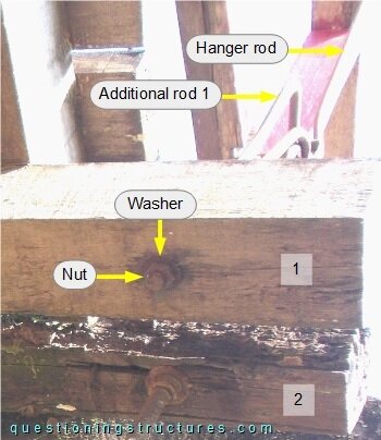 Connection between hanger rods and timber girder using washers and nuts