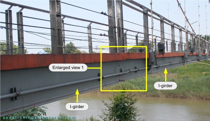 Main span sector with longitudinal I-girder.
