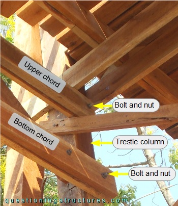 Connection between knee-braced timber truss and column.