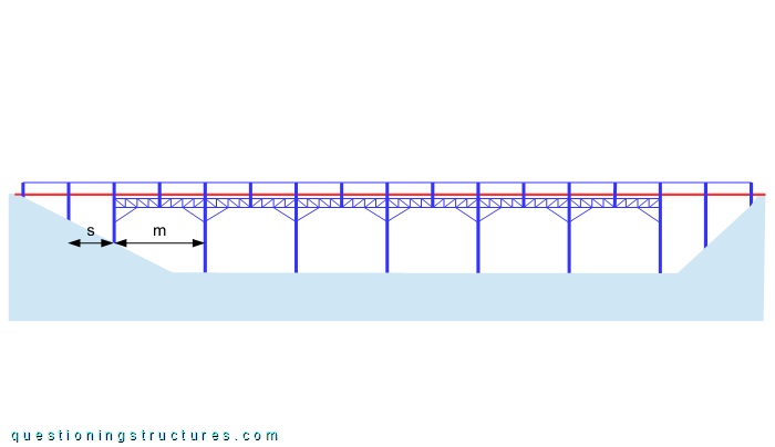 Schematic lateral view of a timber truss bridge.