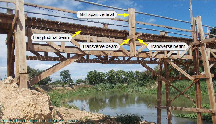 Main span of a timber truss bridge.