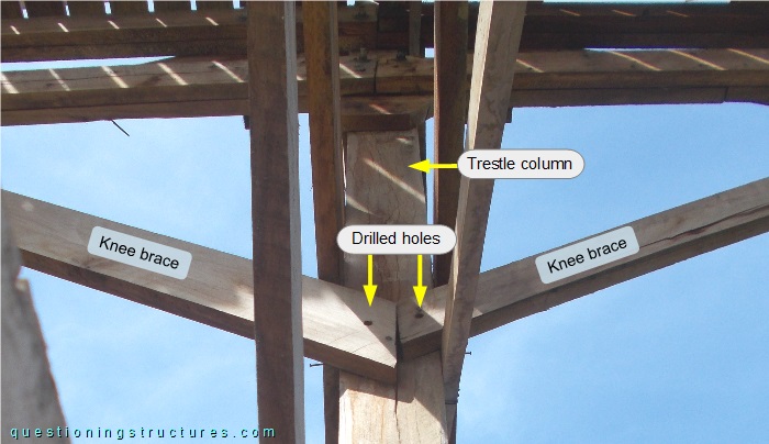  Knee braces do not connect the trestle column.