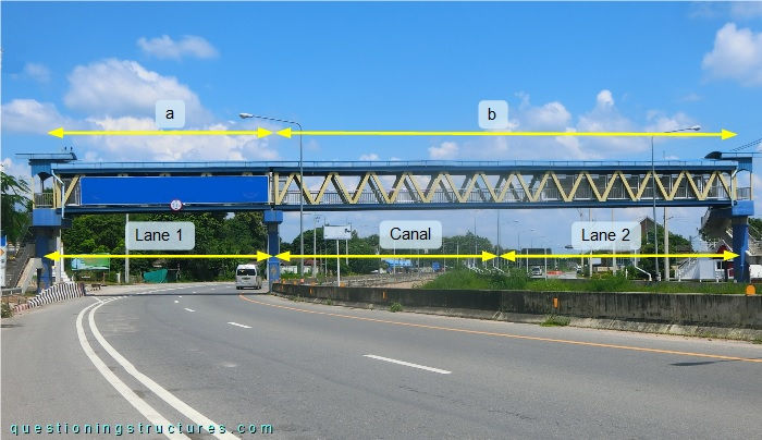 Pedestrian steel flyover