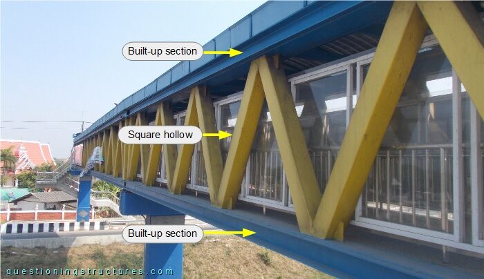 Steel truss of a pedestrian overpass