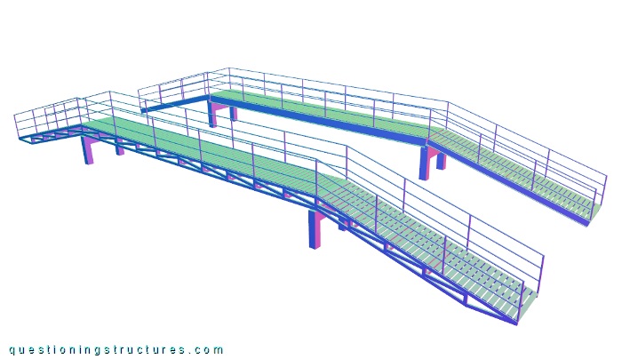 Three-dimensional drawings of a truss bridge and a beam bridge.