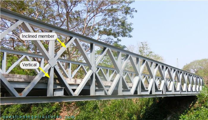 Side view of a steel half-through truss bridge.