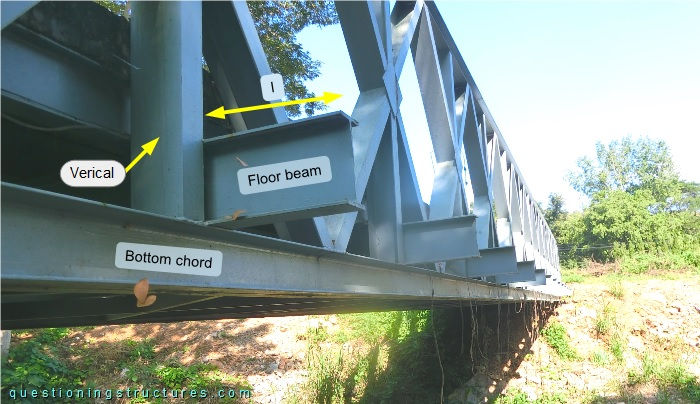 Overhanging floor beams of a pony truss bridge.