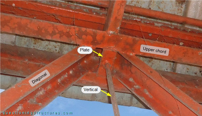 Connection between vertical and upper chord of a through-truss bridge.