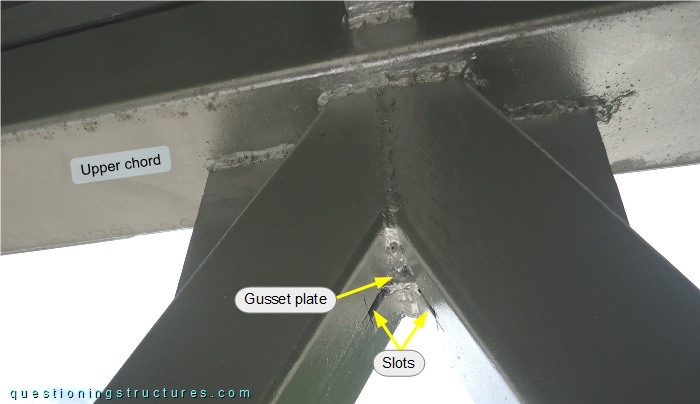 SHS K-joint with a gusset plate of a through-truss bridge.