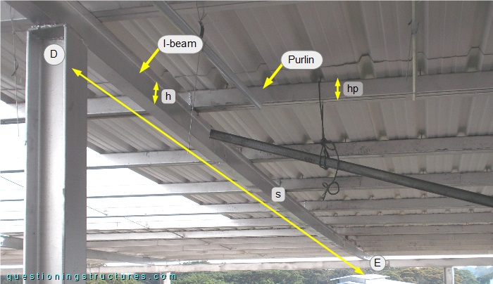 I-beam 150 for a 12 m span