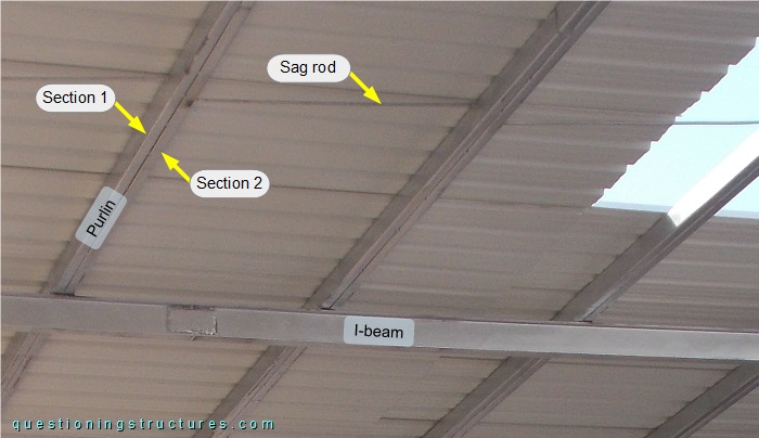 Steel roof structure sector of a building extension
