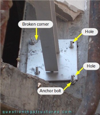Connection between I-beam and the reinforced concrete structure
