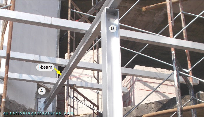 I-beam between two steel columns