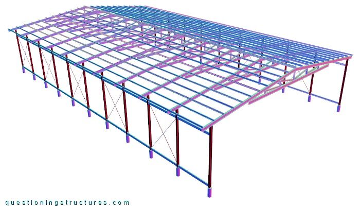 Three-dimensional drawing of a commercial building with long-span CFS trusses