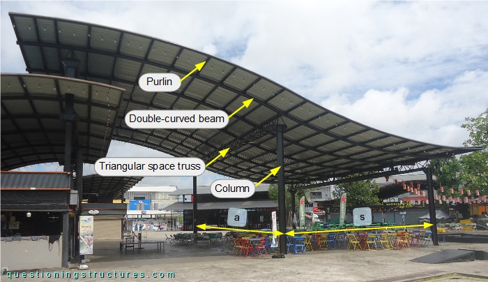 Outdoor restaurant with a double-curved roof