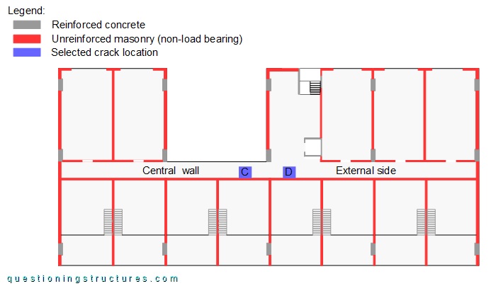 Layout of a residential building with double-ceiling rooms