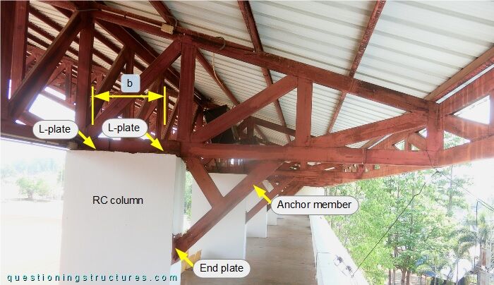 Connection between truss and RC column
