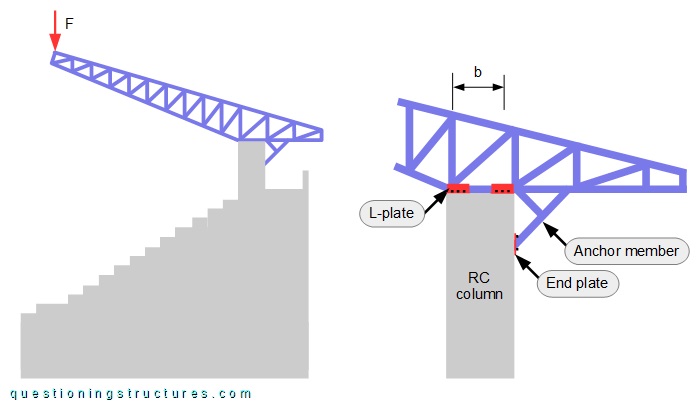 Lateral drawings of a covered grandstand structure