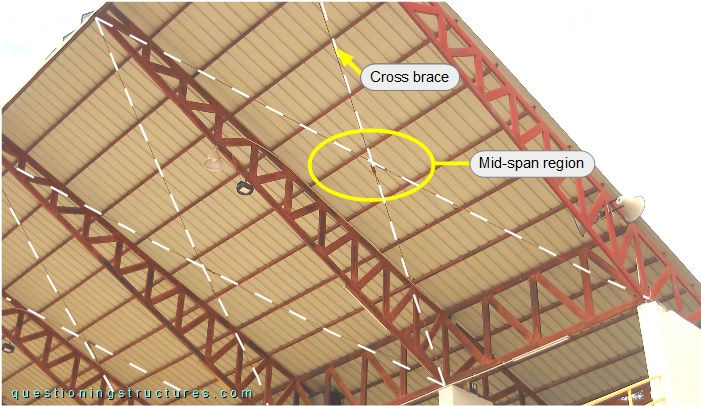 Roof cross bracing of a covered grandstand