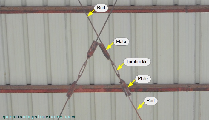 Roof cross braces with turnbuckles