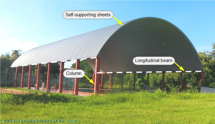  Trussless curved roofing of a covered sports court