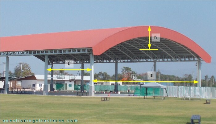 Covered sports field structure with main measures
