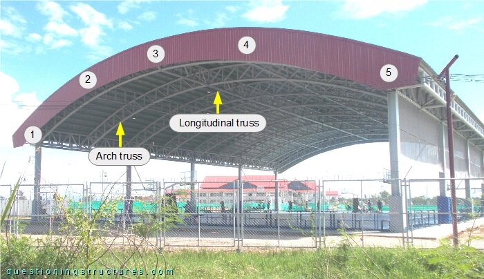 Covered sports field structure with arch trusses