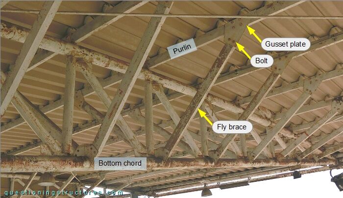 Fly bracing system of a covered sports tribune