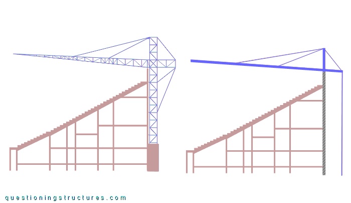 Lateral views of the applied variant and a tower crane-like variants