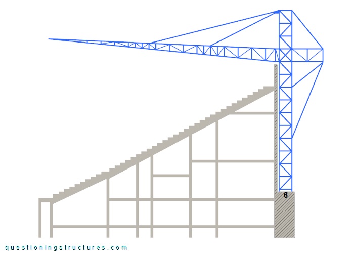 Braced cantilever truss