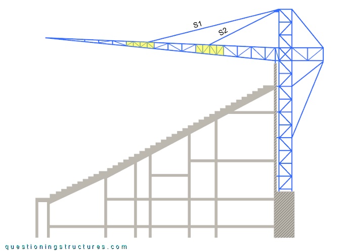 Braced cantilever truss