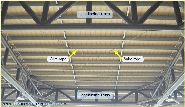 Roof braces made of steel wire ropes