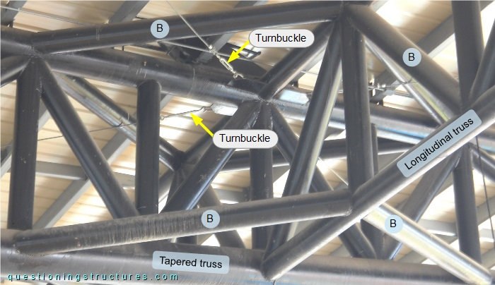 Roof braces with turnbuckles