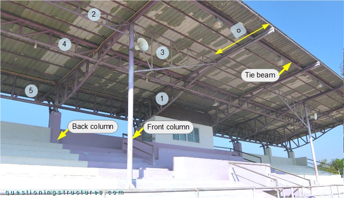 Steel roof structure of a covered grandstand