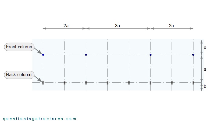 Column layout of a covered grandstand