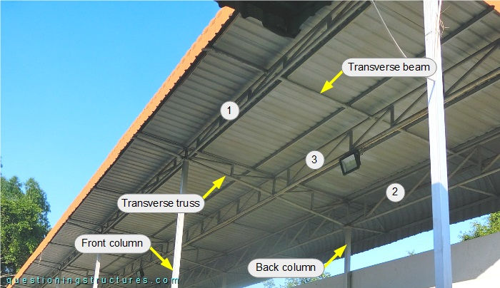 Steel structure of a covered sports arena