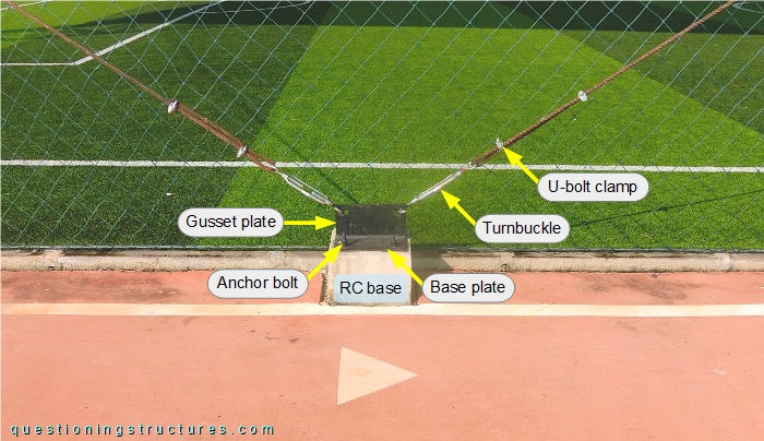 Connection between cross braces and RC base