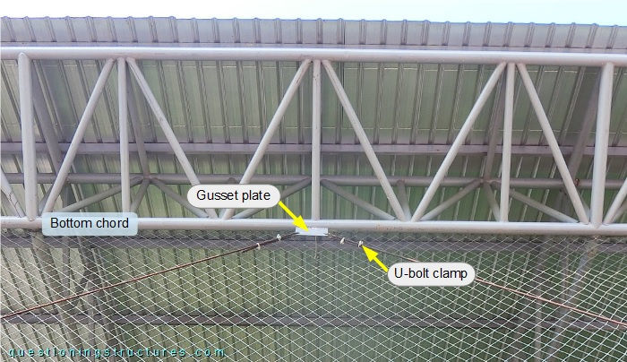 Connection between cross braces and space truss