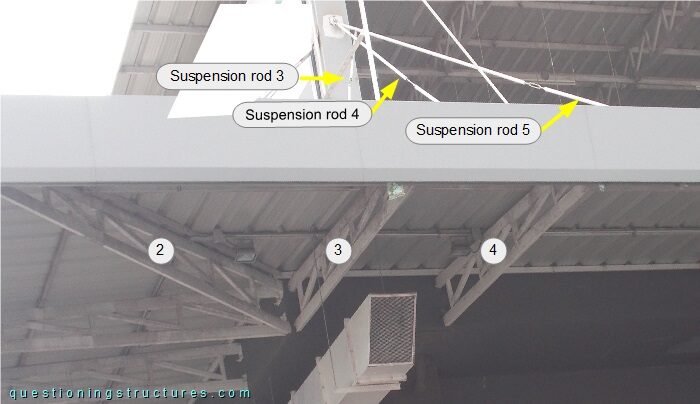 Suspension rods of a canopy roof in the corner zone viewed from below.