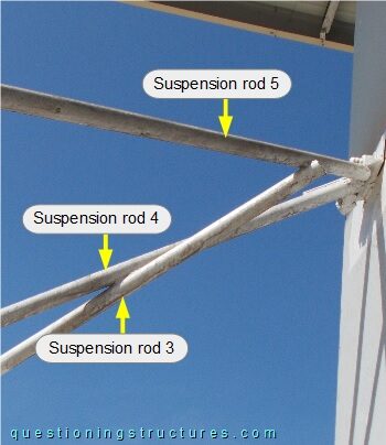 Connection between three suspension rods  of a canopy roof; connection between suspension rods and the reinforced concrete column.