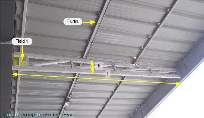Steel truss of a canopy roof with main measures.