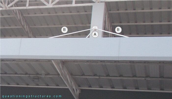 Suspension rods of a canopy roof.