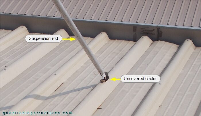 Connection between suspension rod and canopy roof.