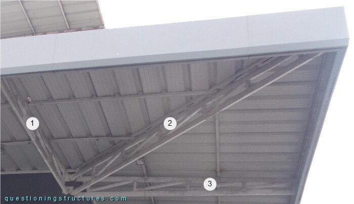Corner zone of a canopy roof with steel trusses.