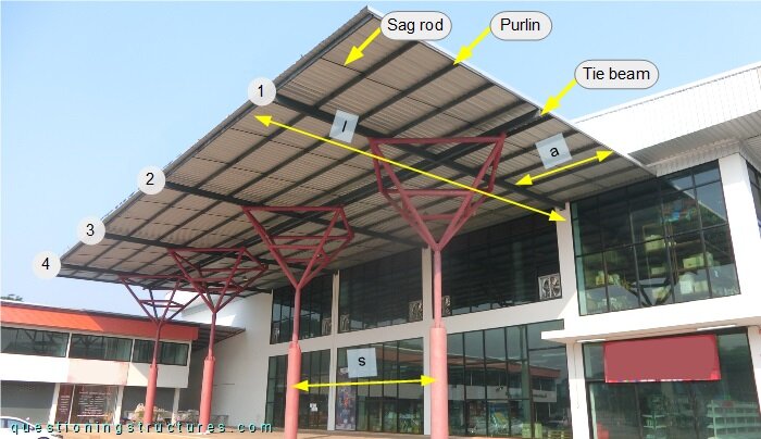 Steel canopy roof with inverted pyramid columns.