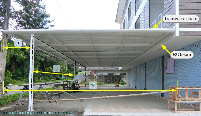 Lateral view of a steel canopy roof with front columns.