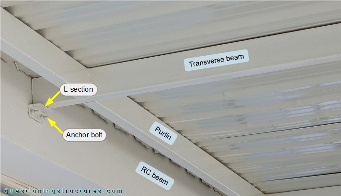 Connection between steel beam and RC beam.